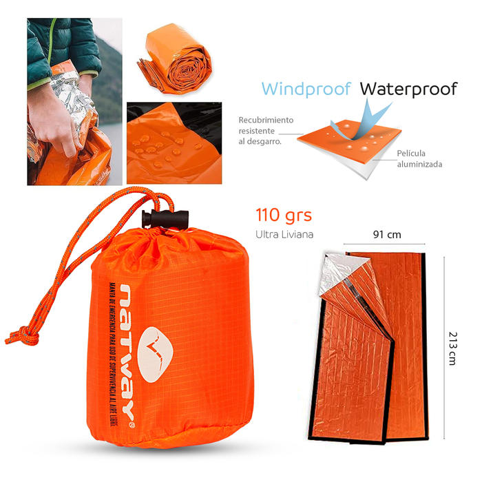 MANTA ALUMINIZADA REFLECTANTE-REFRACTANTE PARA EMERGENCIAS